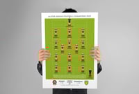 Image 1 of Derry Ulster Champions 2022 A2 Glossy Poster