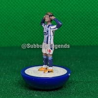 Image 2 of Matheus Pereira - WBA