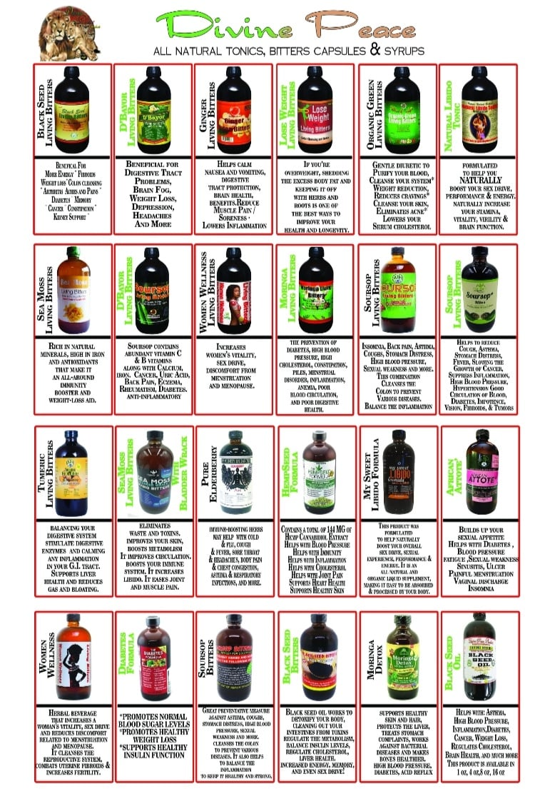 Image of Tonics, Bitters, Capsules and Syrups 