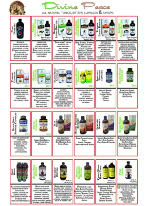 Image of Tonics, Bitters, Capsules and Syrups 