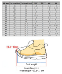 Image 5 of Sanrio and Friends Sandals