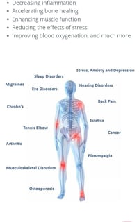 Image 1 of ELECTROMAGNETIC SHOCK PAIN TREATMENT