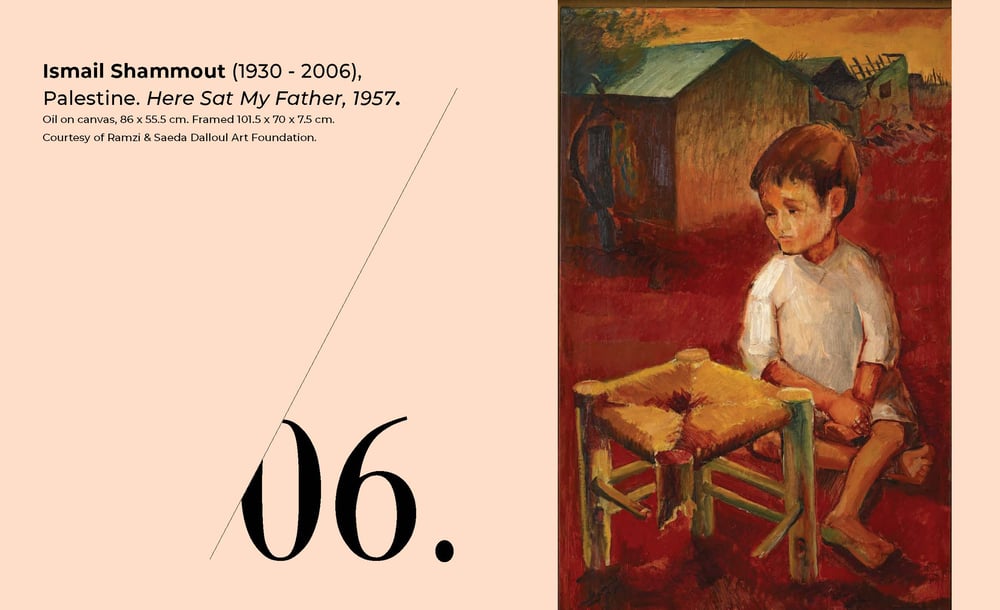 Image of Modern Art and Artist Estates: Ways, Works and Archives Volume 1 Issue #59