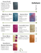 Image of Individual Collection