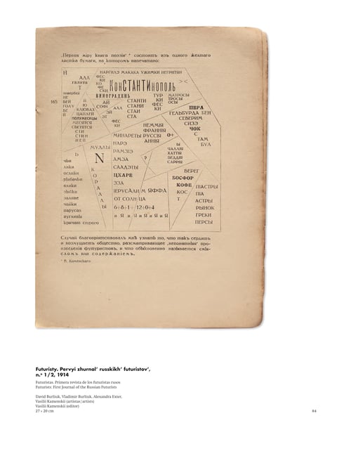 Image of Vanguardia y propaganda. Libros y revistas rusos del Archivo Lafuente, 1913-1941