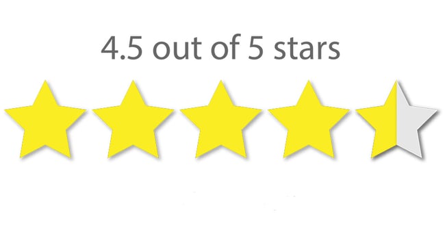 Red Collar | Shuho Yamakawa | Ukiyo-e | Japanese Woodblock | Fine Art Print