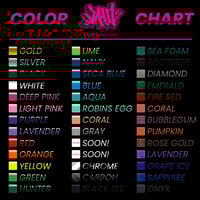 Image 5 of  CryptoTag Zeus & Thor Seed Phrase Skin