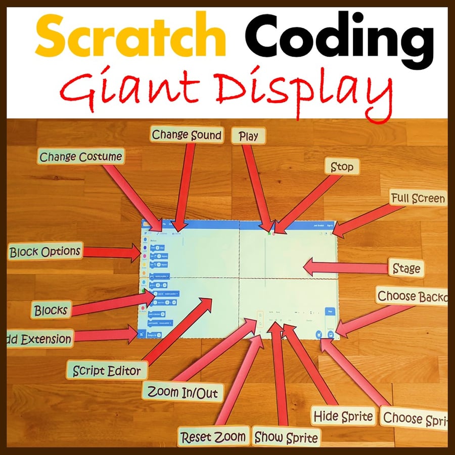 Image of Computer Lab Classroom Decor Scratch Coding Giant Display