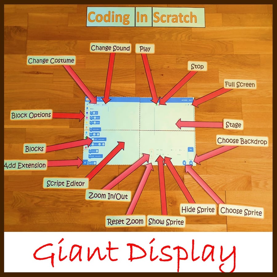 Image of Computer Lab Classroom Decor Scratch Coding Giant Display