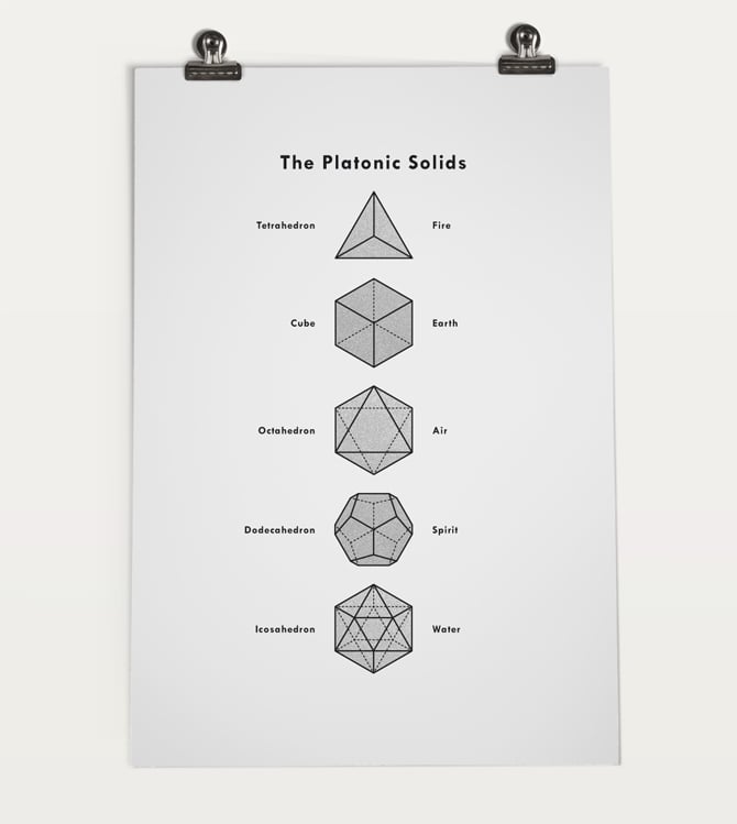 Image of The Platonic Solids