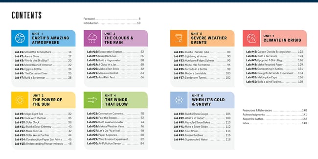 SIGNED Copy of Professor Figgy's Weather & Climate Science Lab (Book) for Kids