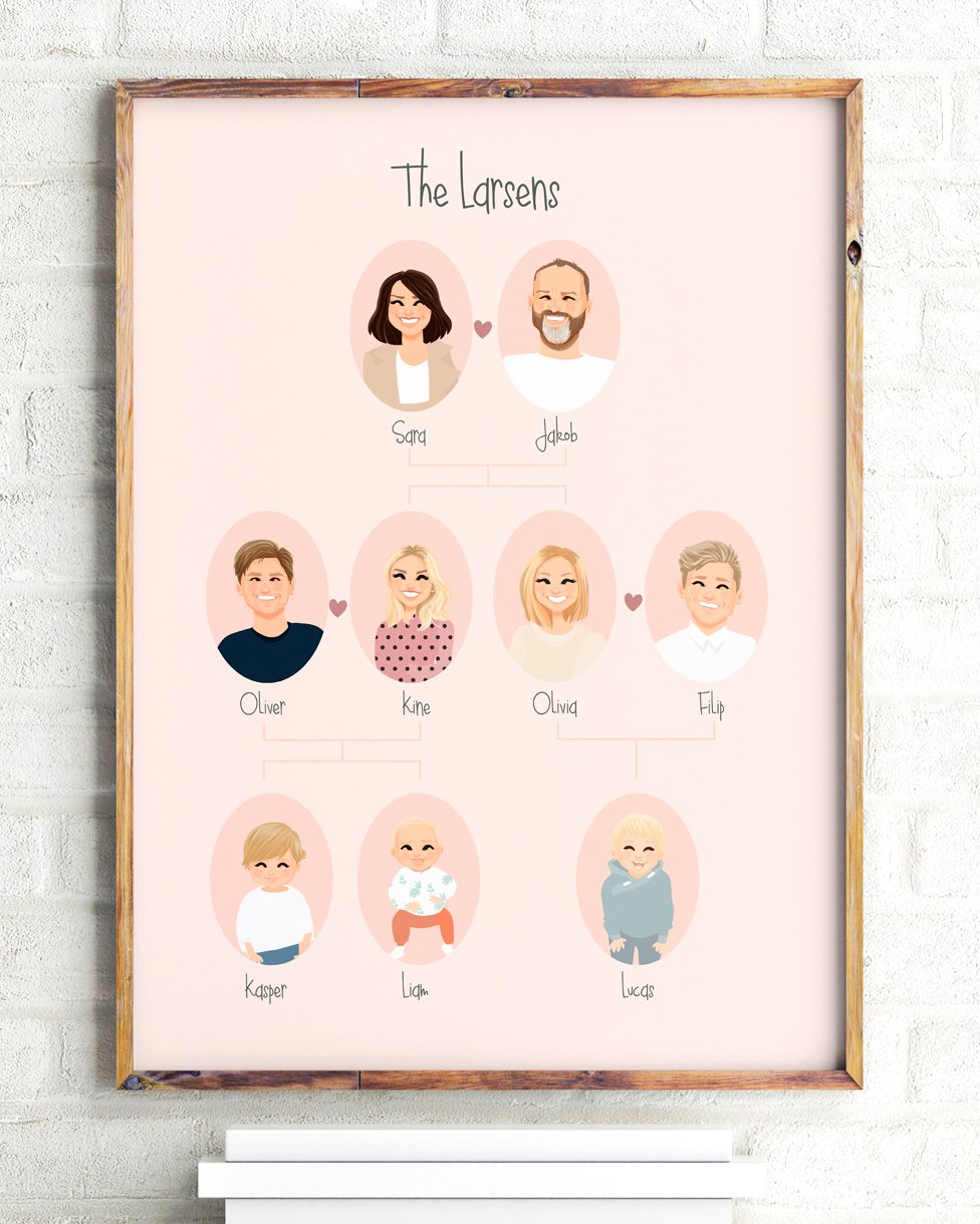Image of NEW! Family Tree custom portrait