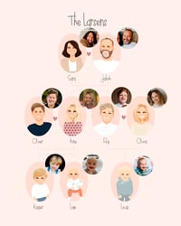 Image 3 of NEW! Family Tree custom portrait