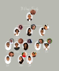 Image 3 of NEW! Family tree