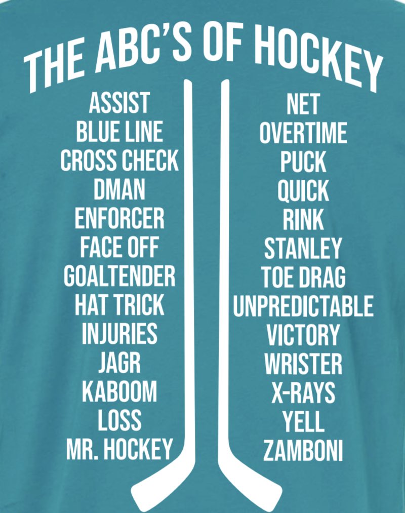 ABC's of Puck