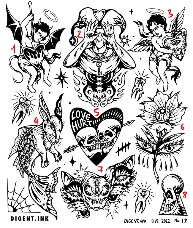 Digest flash sheet 2022 No.18