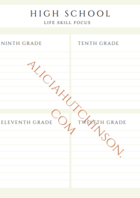 Image 3 of High School Homeschool Planning Pack