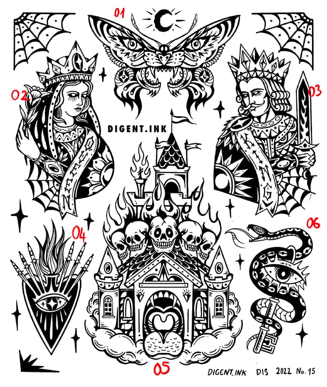 Digest flash sheet 2022 No.15