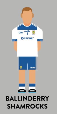 Image 3 of County Derry Clubs A2 Glossy Poster