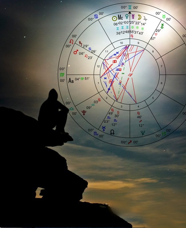 Image of Astrology Reading