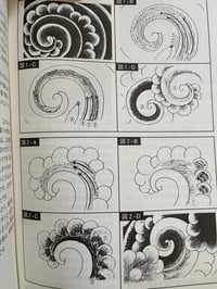 Image 2 of Irezumi Dojo Volume I. by Bonten II