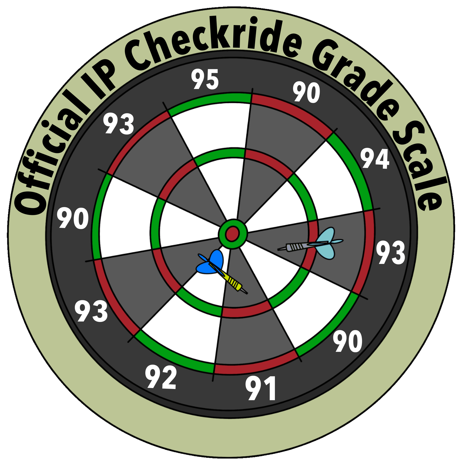IP Checkride Darts