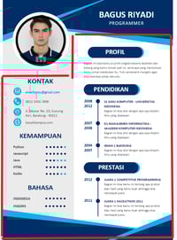 Contoh Daftar Riwayat Hidup