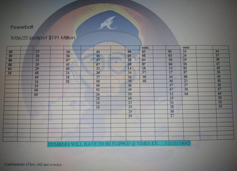 Image of Georgia Lottery