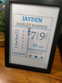 Image 3 of New Baby Birth Print.
