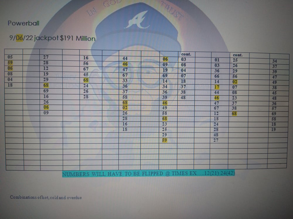 Image of Georgia Lottery 