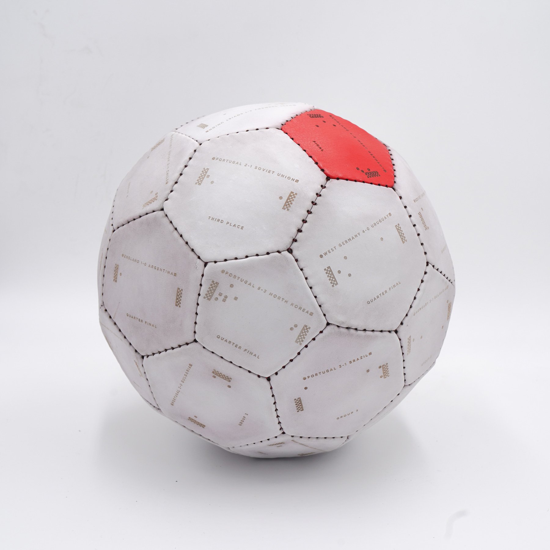 Image of 1966 World Cup Ball