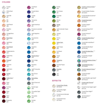 Image 5 of Toe Box Crystal Dots