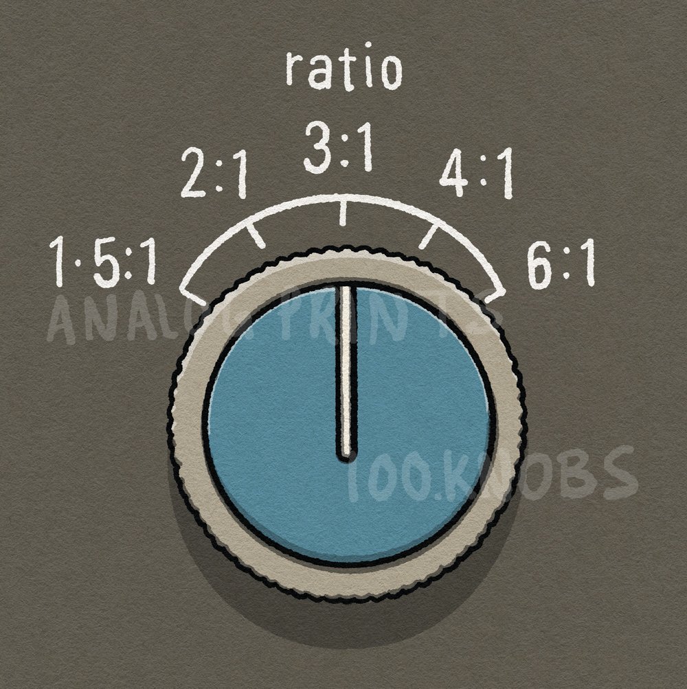 #100knobs 060/100 3 (Metal Knob) Ratio Selector POSTER