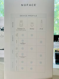 Image 4 of NuFace Trinity Pro
