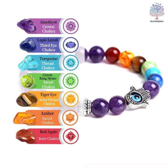 chakra bracelet with evil eye