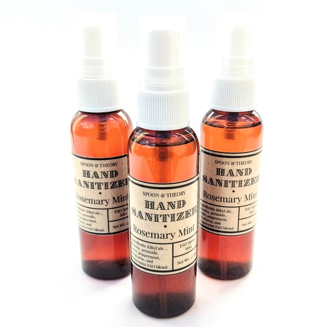 Rosemary Mint ESO Sanitizer | Travel Size
