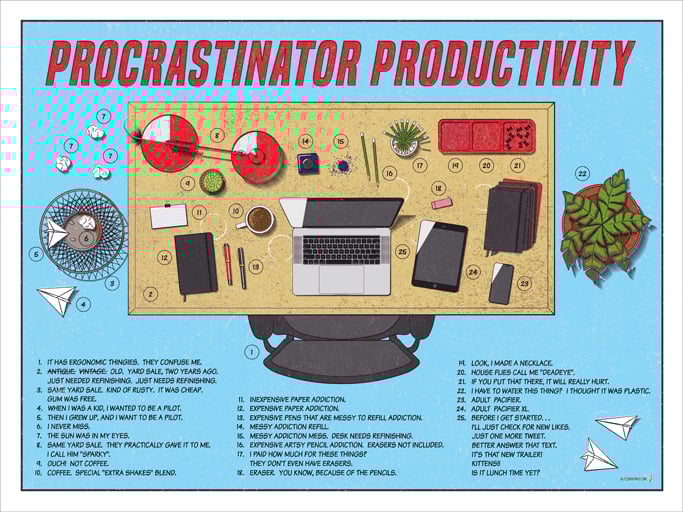 Image of Procrastinator Productivity Poster