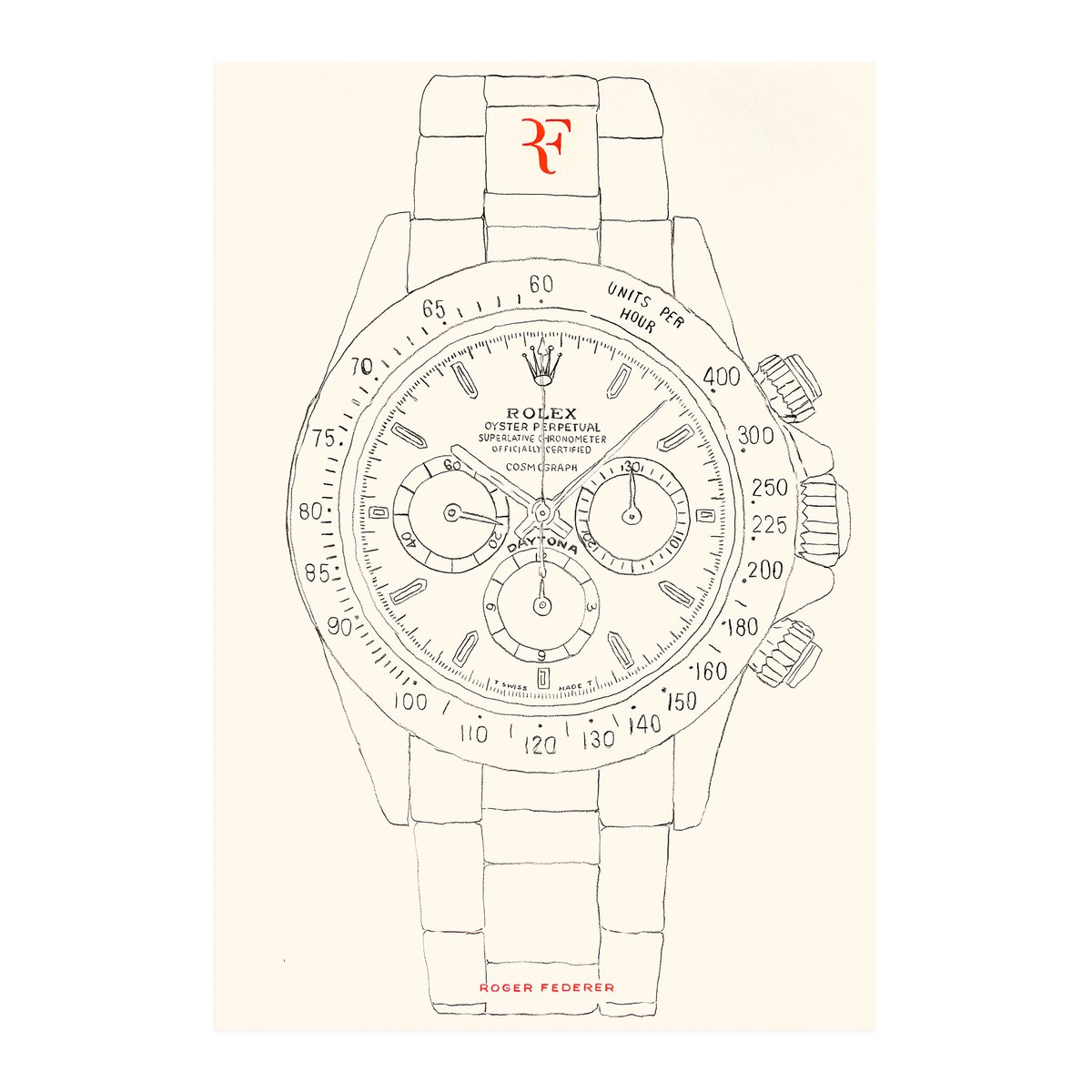 Image of RF Retirement Drawings