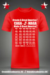 CAGA~2~MAGA RED T-SHIRT (B)