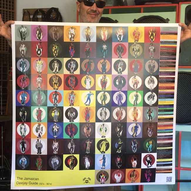 The Jamaican DJ Guide Giga Poster