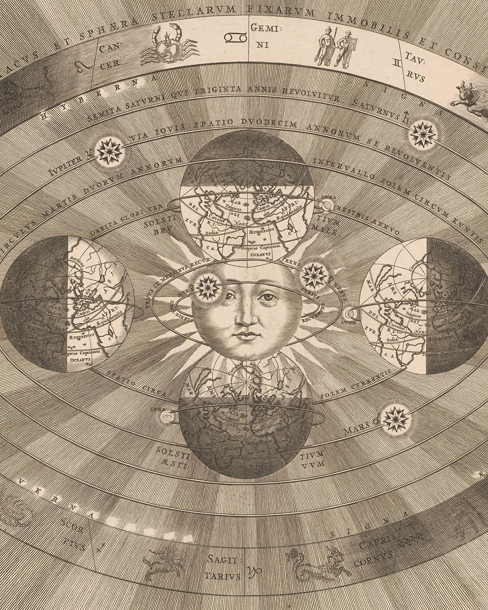 ''Sky map of the Copernicus system'' (1708)