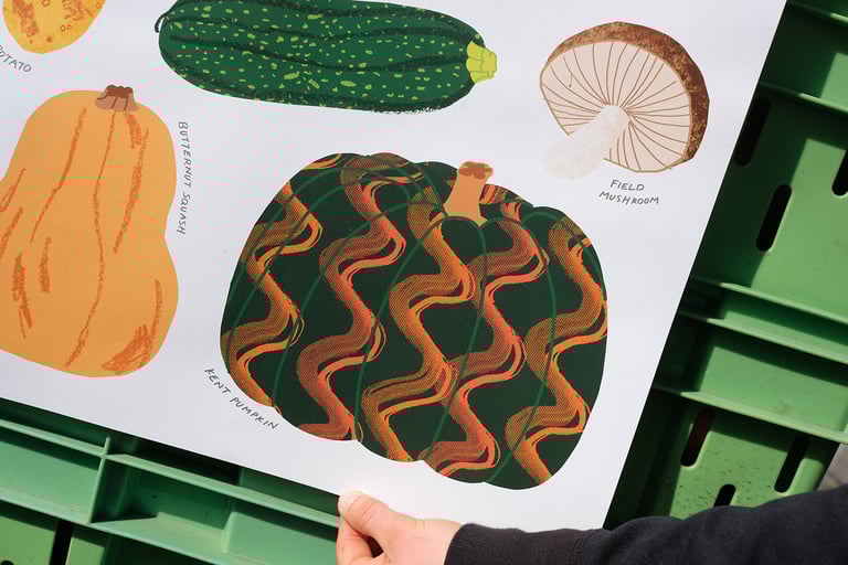 Market Poster: Veggies Image 5