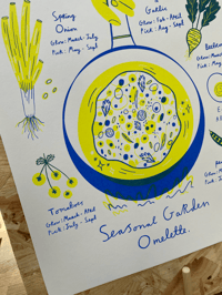 Image 3 of Connie Noble - Limited Edition Screen Print