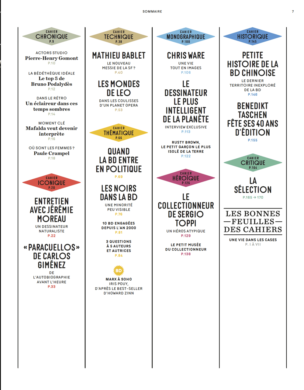 N12 - La bande dessinée peut-elle entrer au musée ?