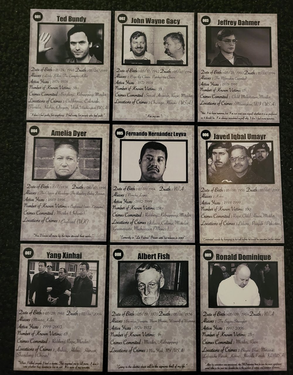 "Serial Killers, Murderers, And The Evil In-Between" Series 1 Trading Card Pack