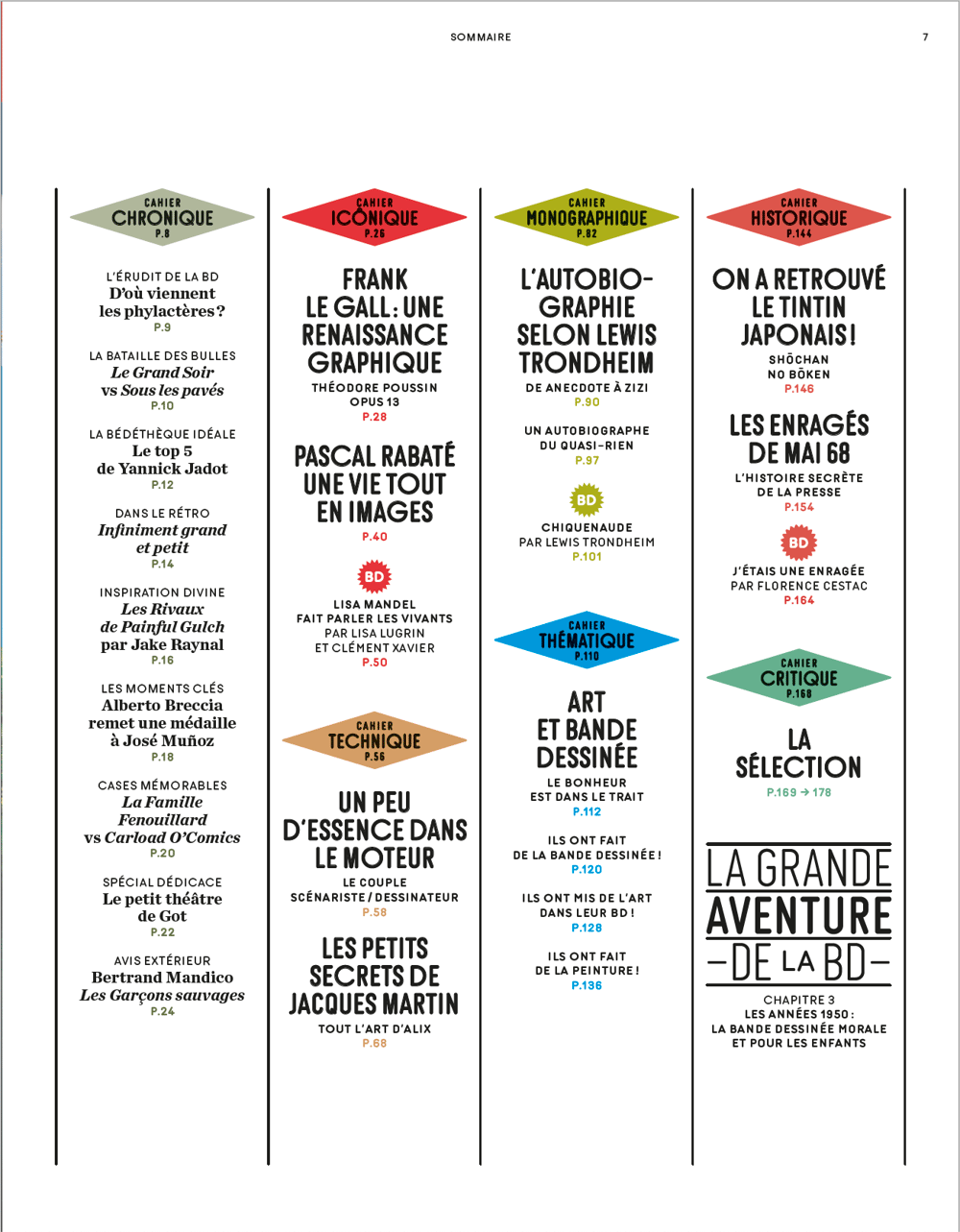 N3 - Art et BD, pourquoi ça marche?