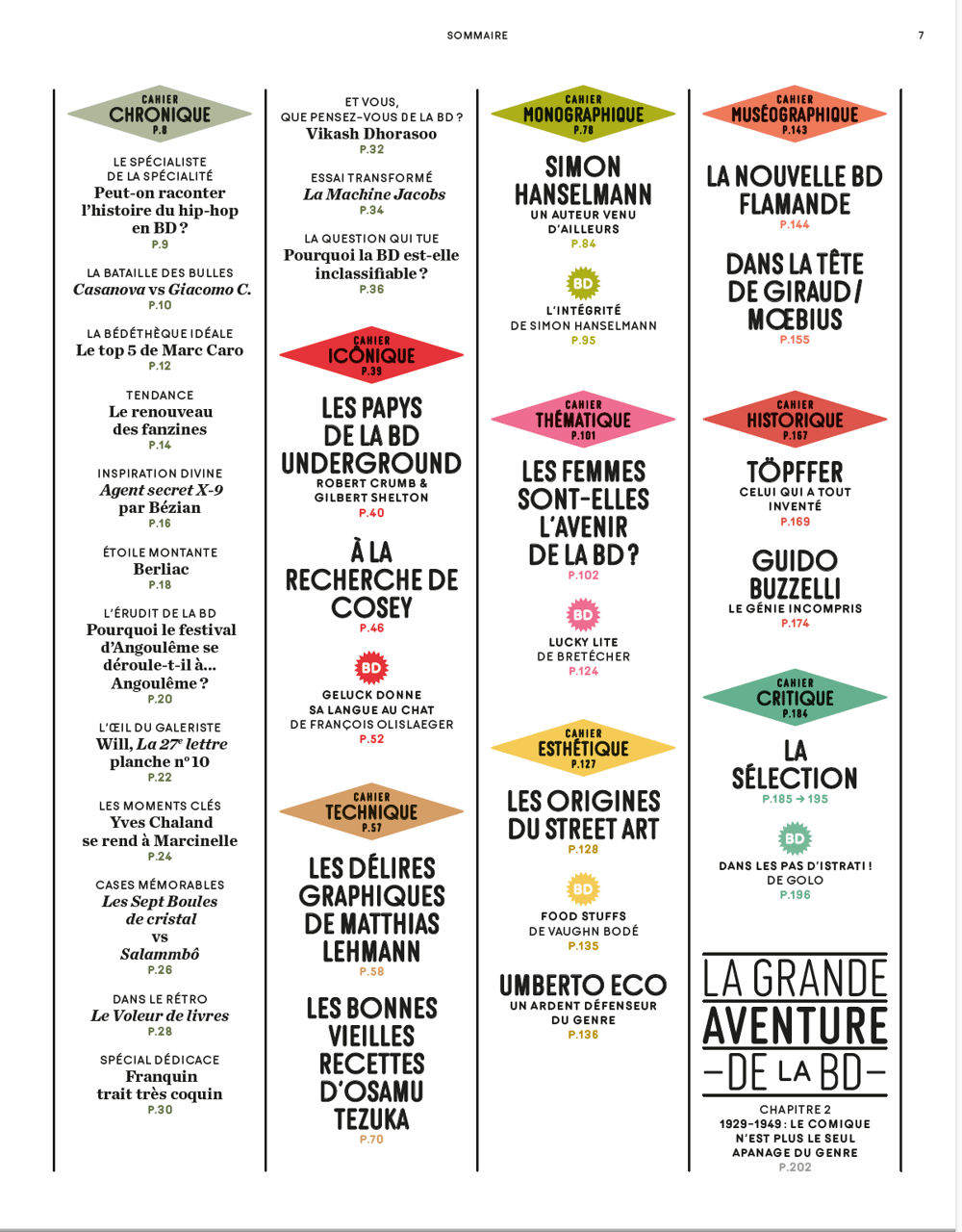 N2 - Les femmes sont-elles l'avenir de la BD?