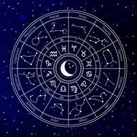 Birth Chart Reading