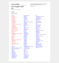 Image 2 of If you like ____ you might vote for ____.