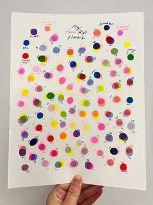My Fave Riso Flavors: Small Risograph Print